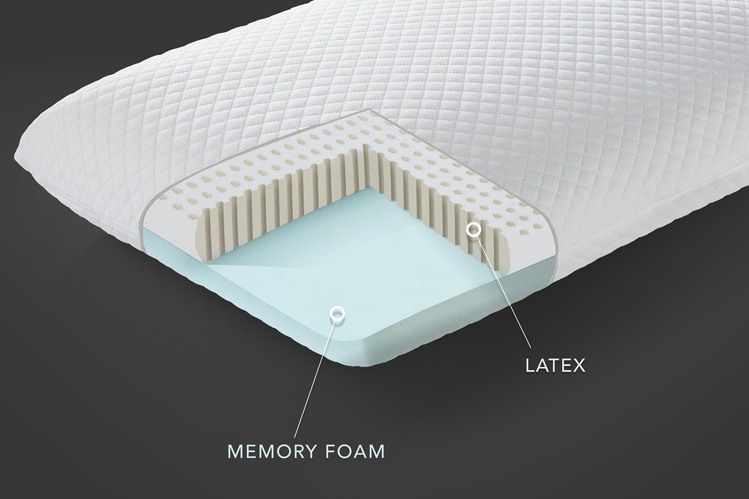 Latex and Memory Foam Pillow Cielo