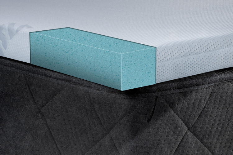 Gel Infused Toppers - Queen Queen Size Toppers - 3