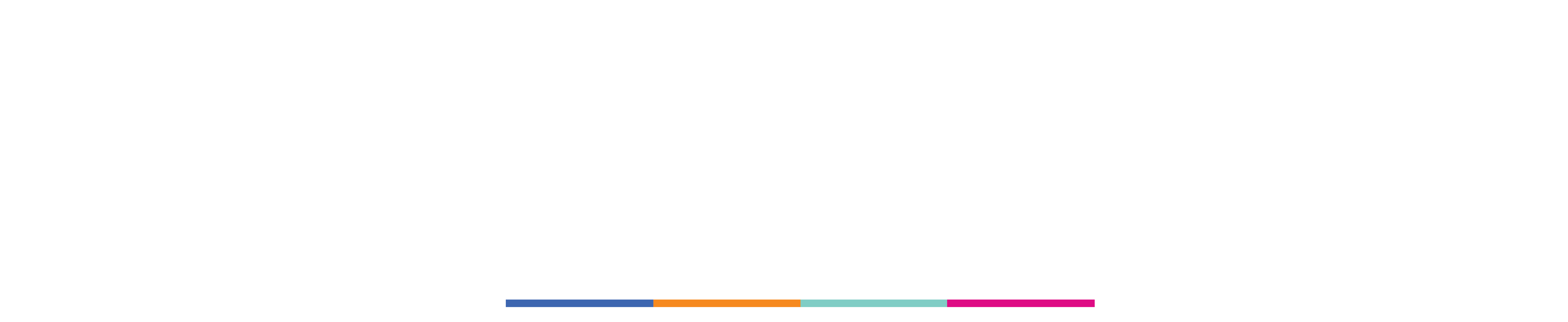 cielo_spacemakers_logo